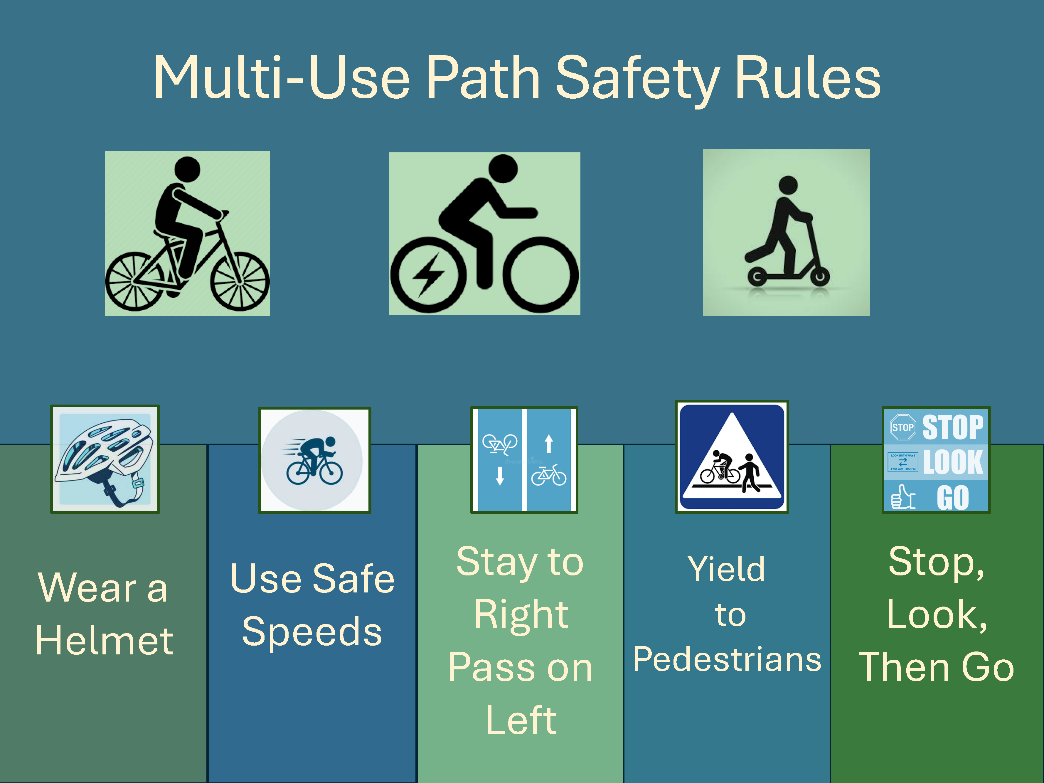 Multi-Use Path Rules_Bike Safety_V3